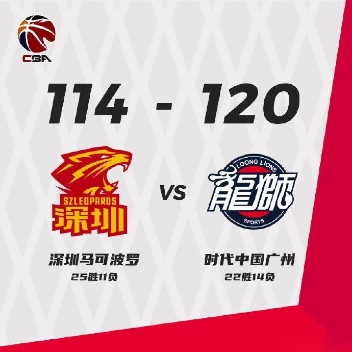 CBA广东德比：广州男篮120-114深圳男篮，陈盈骏17+7贺希宁26分沈梓捷18+8